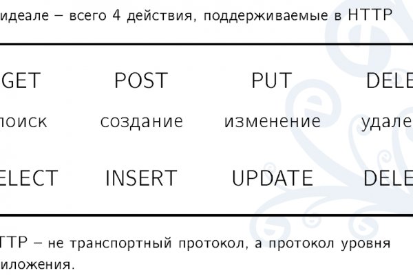 Кракен тор ссылка онион