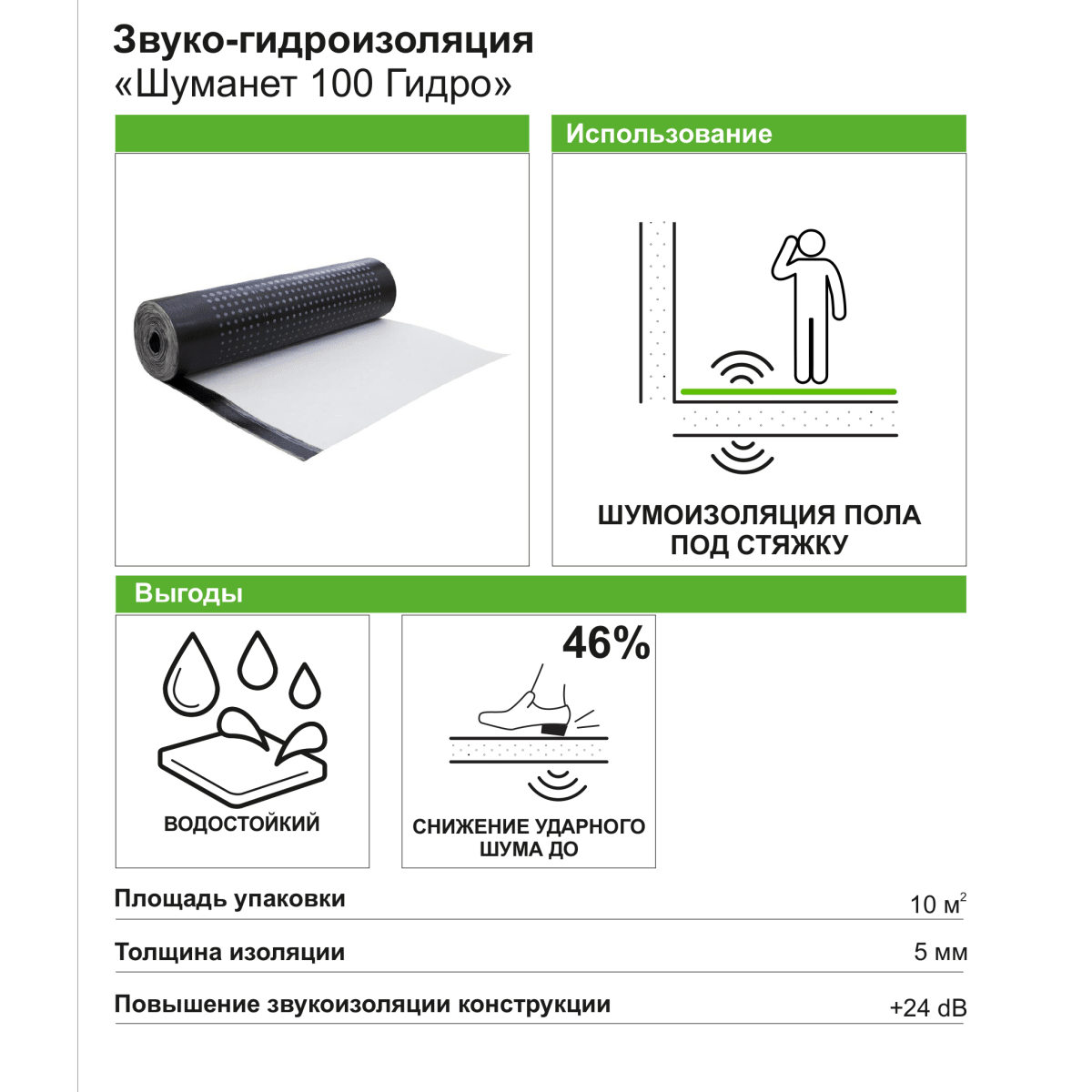 Кракен макет плейс