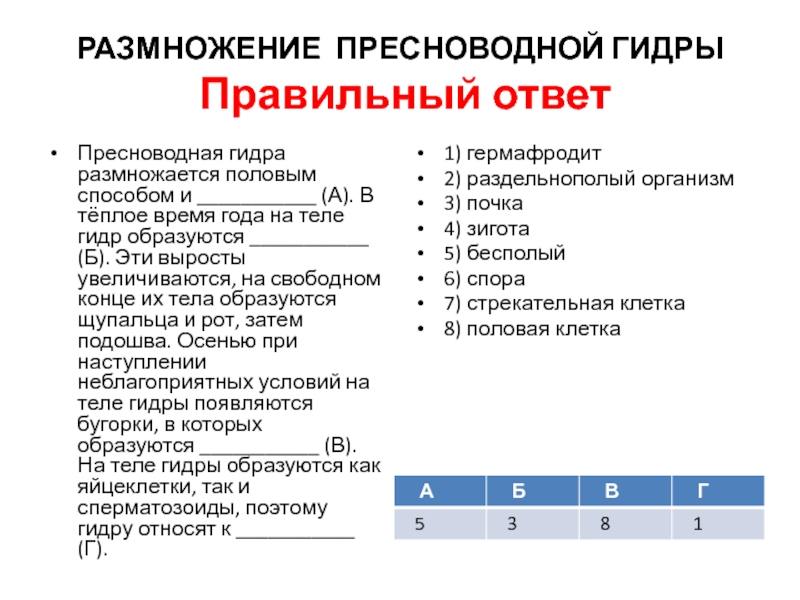 Кракен купить в москве порошок